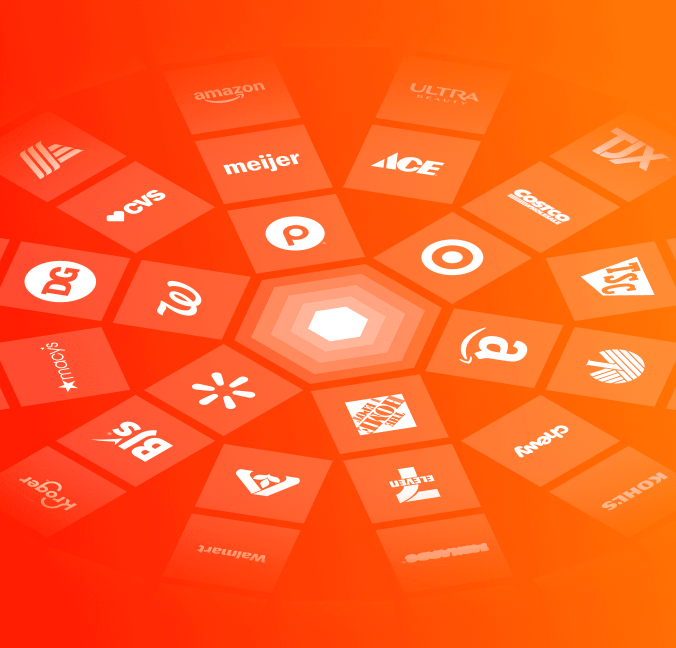Mosaic adaptive partner network visualization