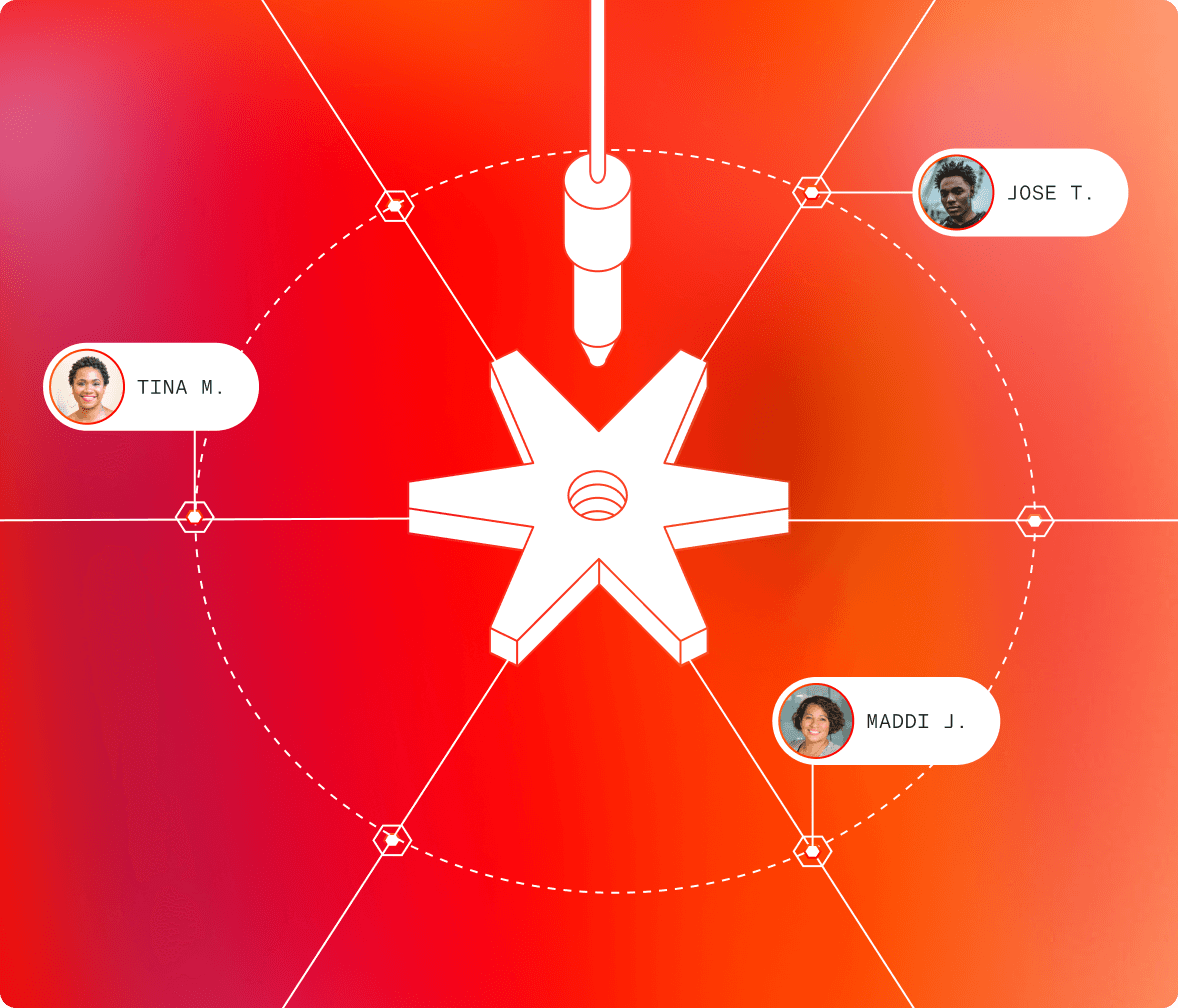 Orderful Managed Services dashboard