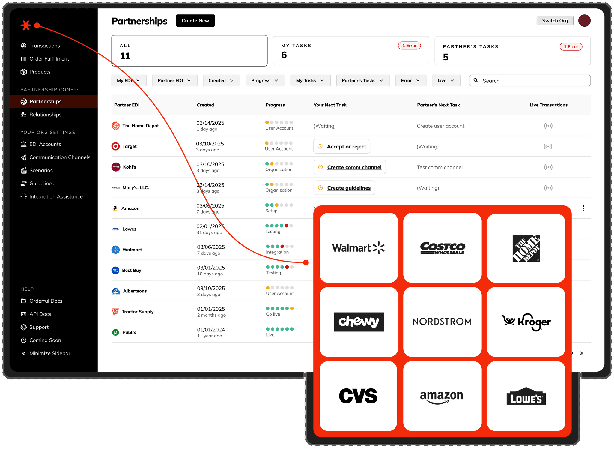 Orderful Software