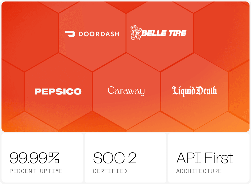 Retail brands using Orderful Mosaic — Liquid Death, Darn Tough, Steve Madden, Lacoste, Hu Kitchen, Pabst