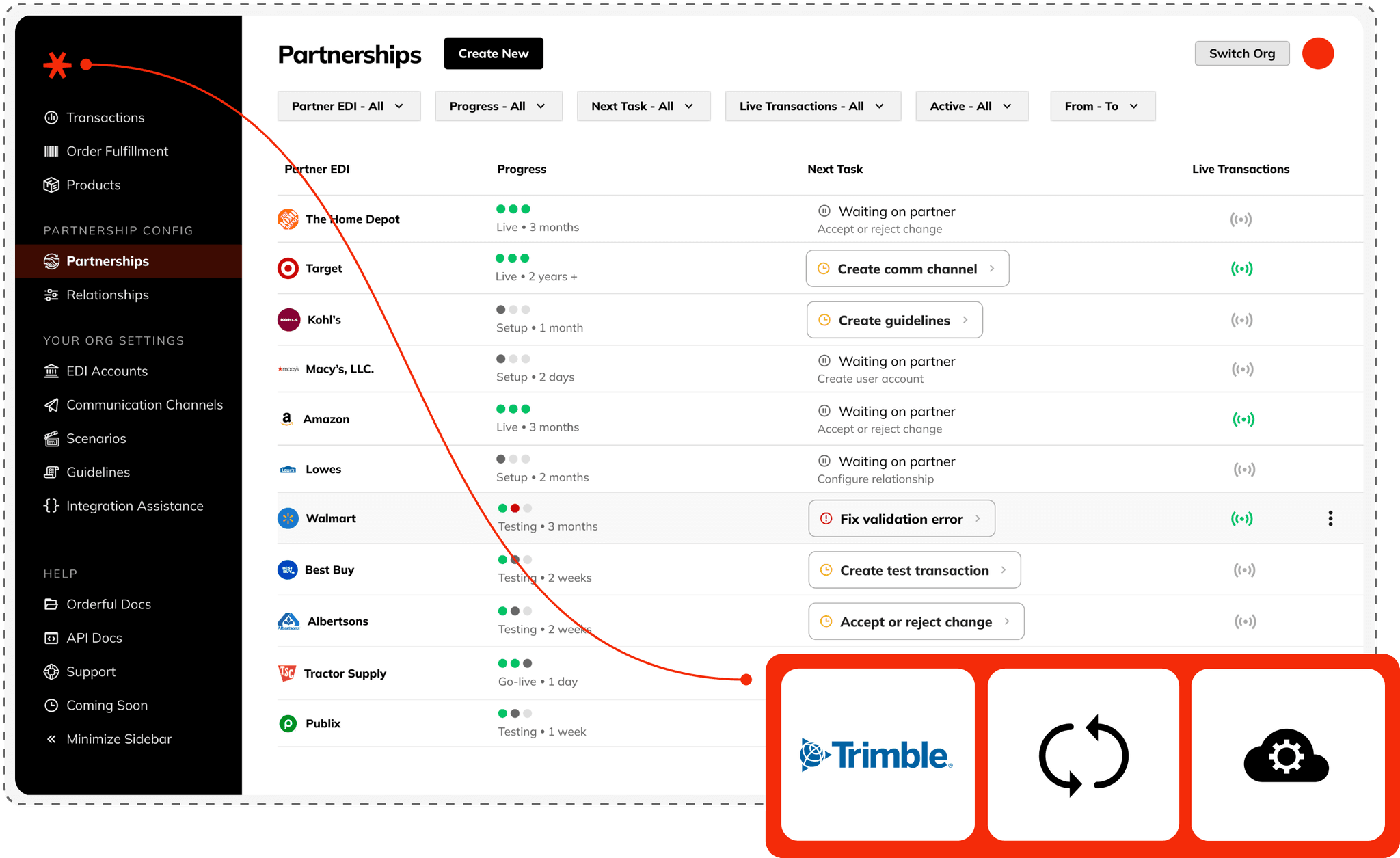 Trimble TMS EDI Integration with Orderful