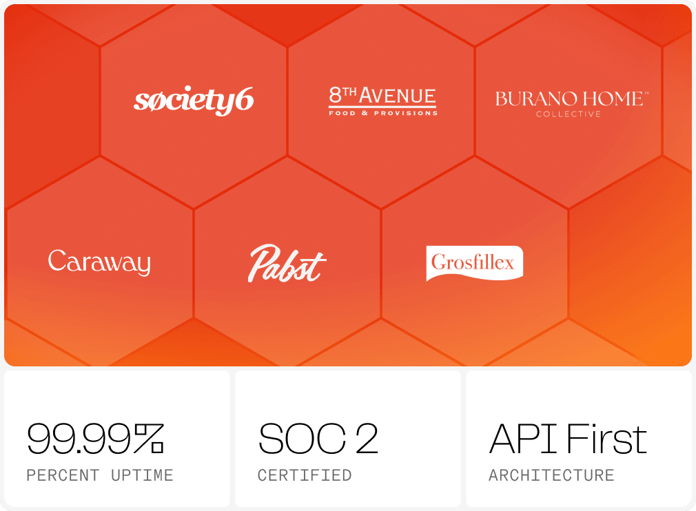 Manufacturers using Orderful EDI — Caraway, Pabst, Grosfillex, Post Holdings