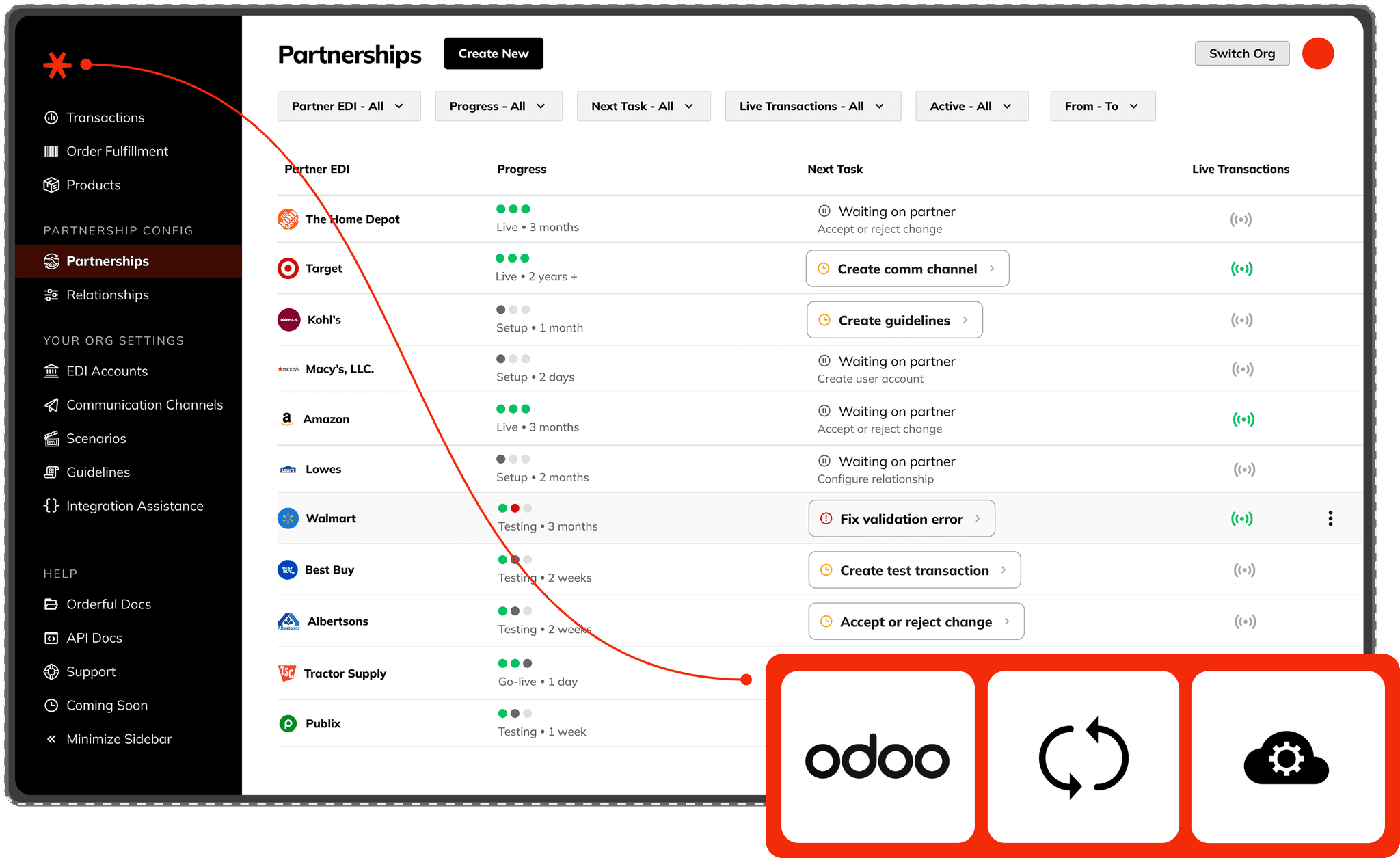 Odoo EDI Integration with Orderful