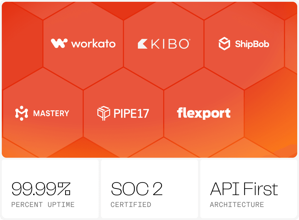SaaS platforms using Orderful EDI — Workato, Kibo, ShipBob, Mastery, Pipe17, Flexport