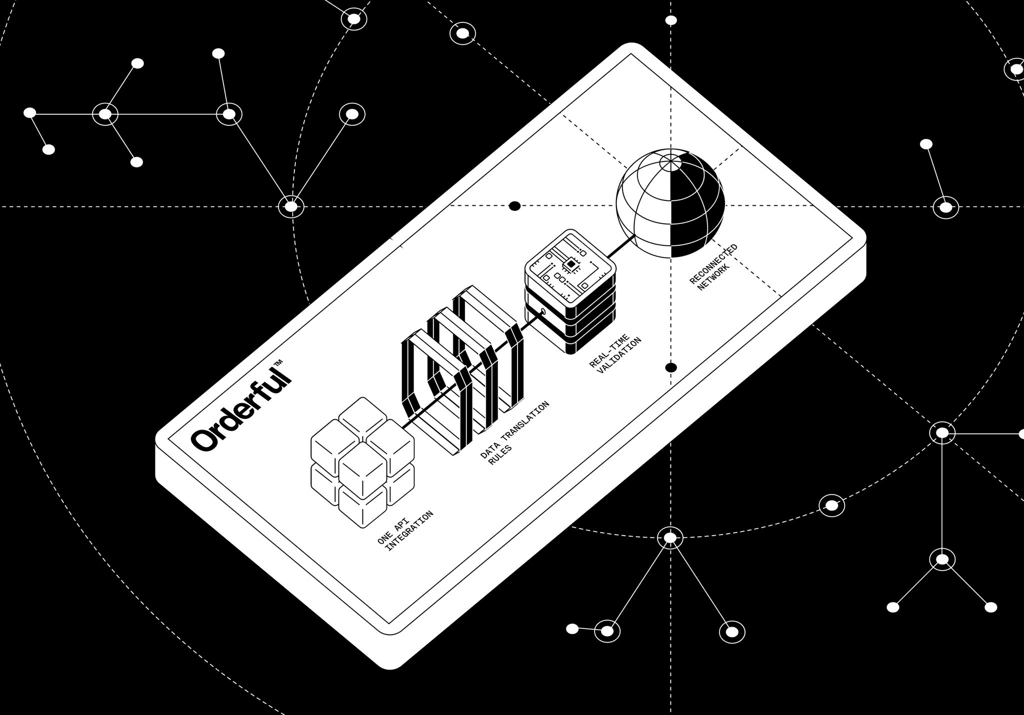 Get EDI Compliance in Minutes - Not Months
