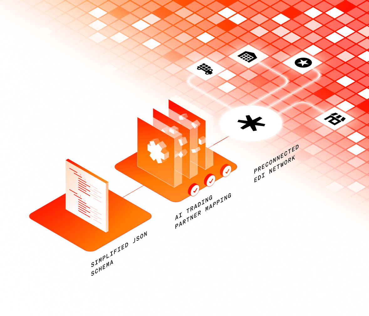 Mosaic AI-powered EDI platform interface