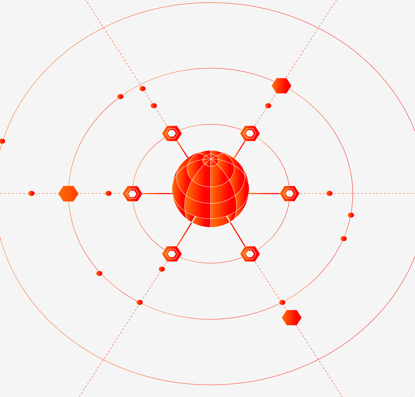 Fastest growing EDI network visualization
