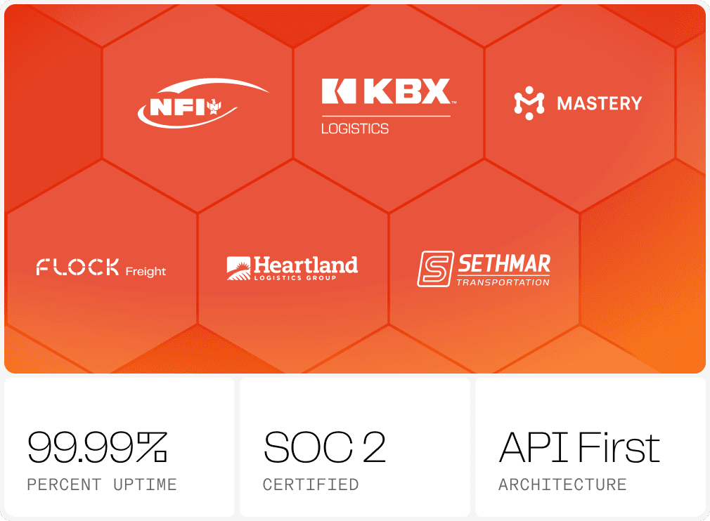 Carriers using Orderful EDI β NFI, KBX, Mastery, Flock Freight, Heartland, Sethmar