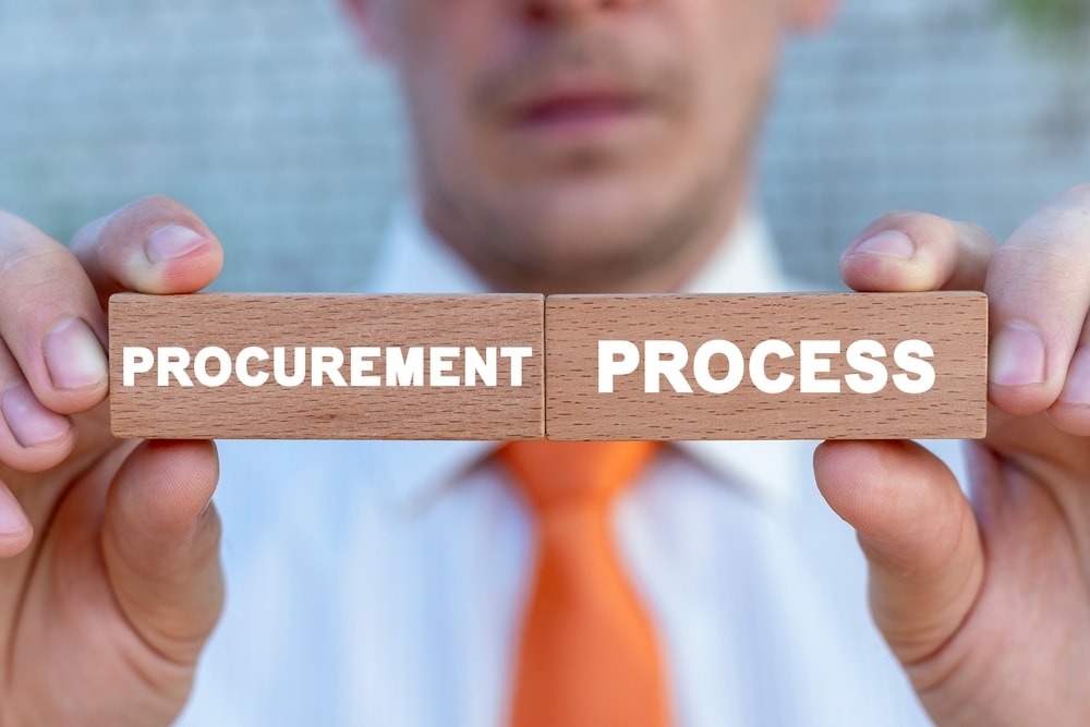 What is the Meaning of Procurement? Types and Processes | Orderful